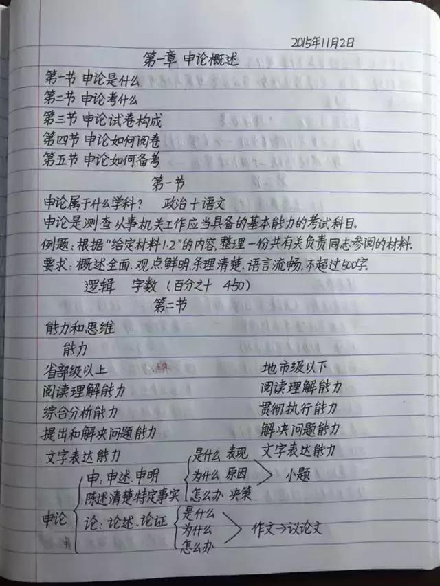 行測80分，申論70分，公考牛人筆記分享！