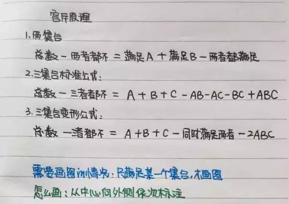 行測80分，申論70分，公考牛人筆記分享！