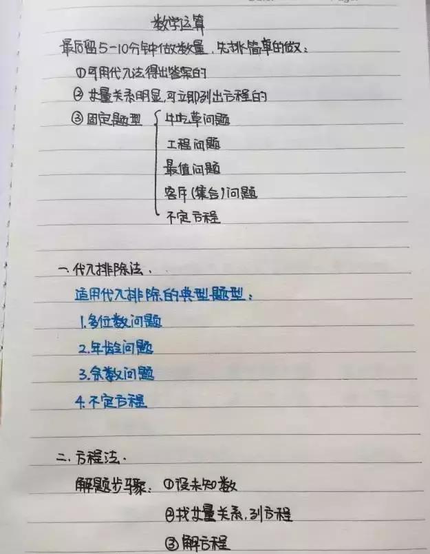 行測80分，申論70分，公考牛人筆記分享！