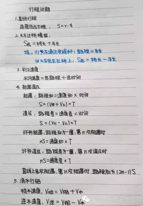 行測80分，申論70分，公考牛人筆記分享！