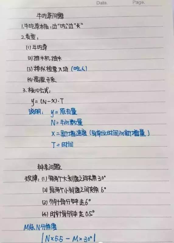 行測80分，申論70分，公考牛人筆記分享！