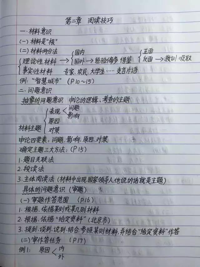 行測80分，申論70分，公考牛人筆記分享！