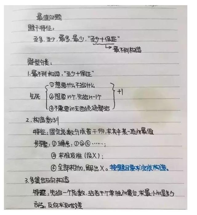 行測(cè)公式記不住？學(xué)霸幾張筆記就搞定了！