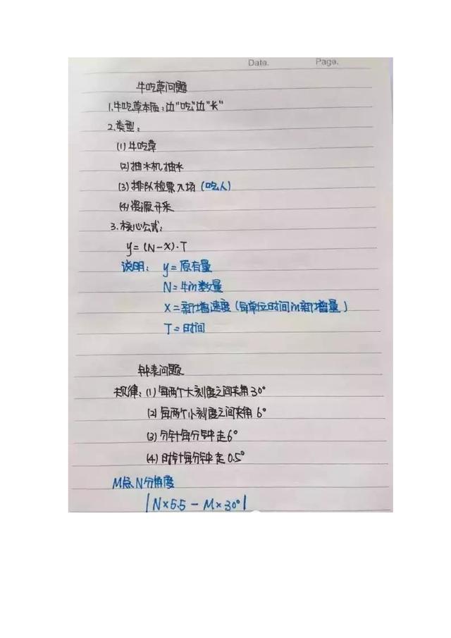 行測(cè)公式記不住？學(xué)霸幾張筆記就搞定了！