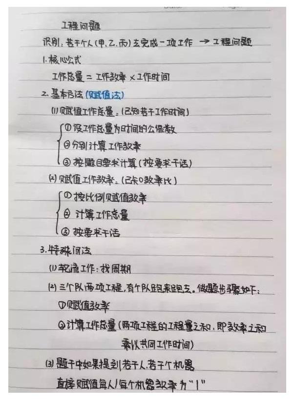行測(cè)公式記不??？學(xué)霸幾張筆記就搞定了！