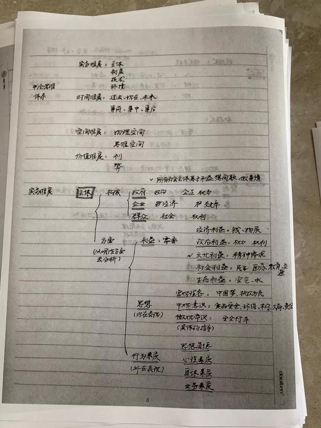 公務(wù)員考試145分上岸統(tǒng)計局，這是我讀過最經(jīng)典的經(jīng)驗帖子